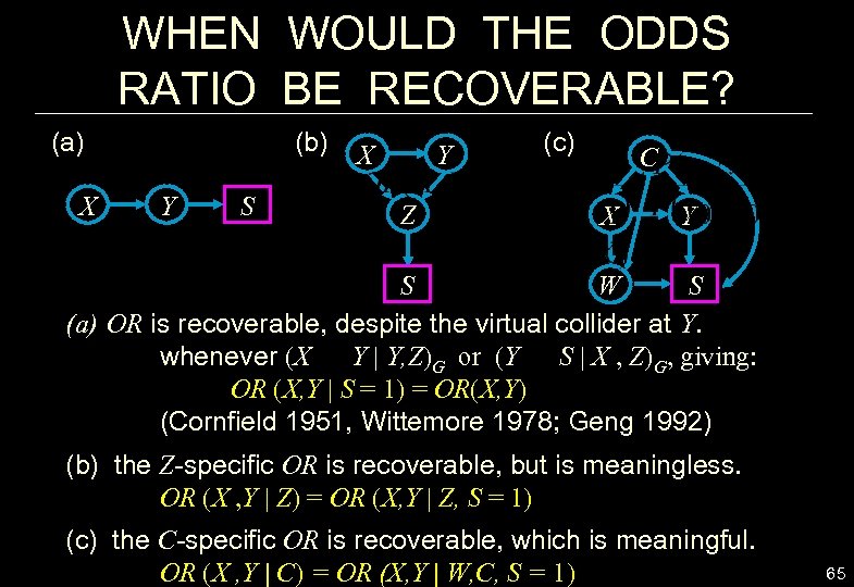 WHEN WOULD THE ODDS RATIO BE RECOVERABLE? (a) (b) X Y S X Y