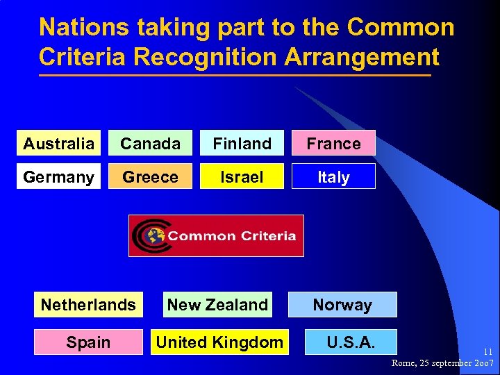 Nations taking part to the Common Criteria Recognition Arrangement Australia Canada Finland France Germany