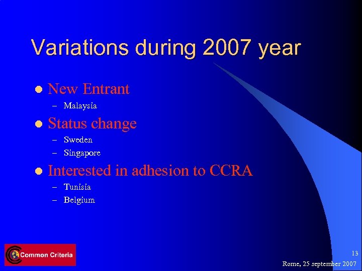 Variations during 2007 year l New Entrant – Malaysia l Status change – Sweden