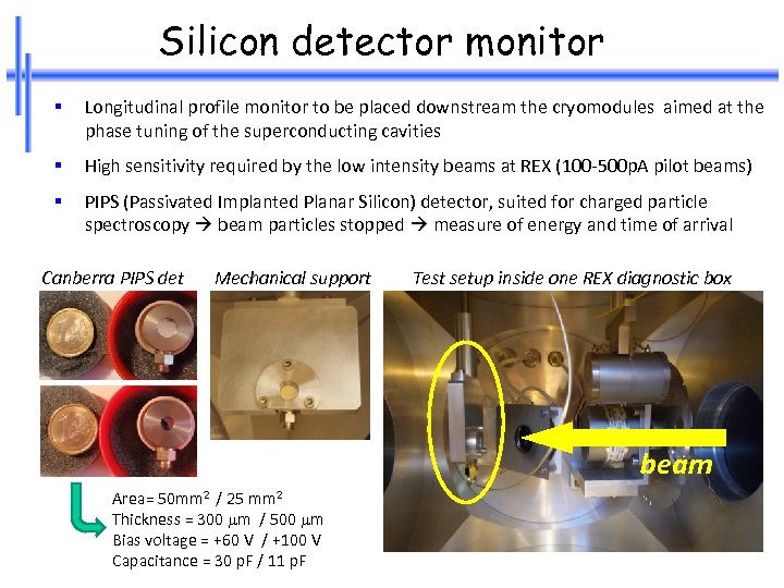 Silicon detector monitor § Longitudinal profile monitor to be placed downstream the cryomodules aimed