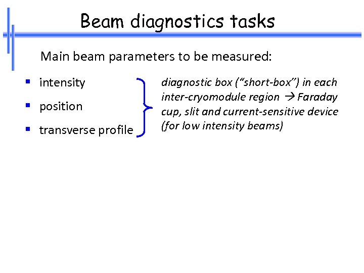 Beam diagnostics tasks Main beam parameters to be measured: § intensity § position §
