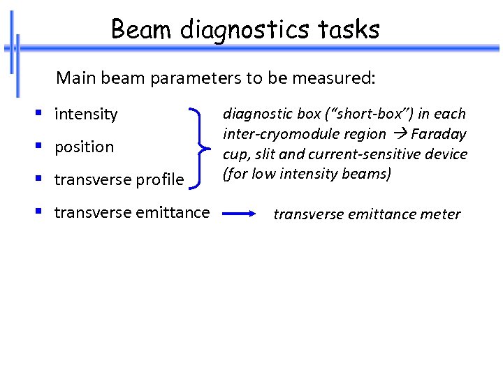 Beam diagnostics tasks Main beam parameters to be measured: § intensity § position §