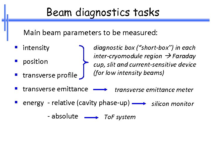 Beam diagnostics tasks Main beam parameters to be measured: § intensity § position §