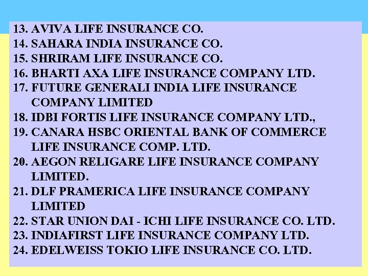 13. AVIVA LIFE INSURANCE CO. 14. SAHARA INDIA INSURANCE CO. 15. SHRIRAM LIFE INSURANCE
