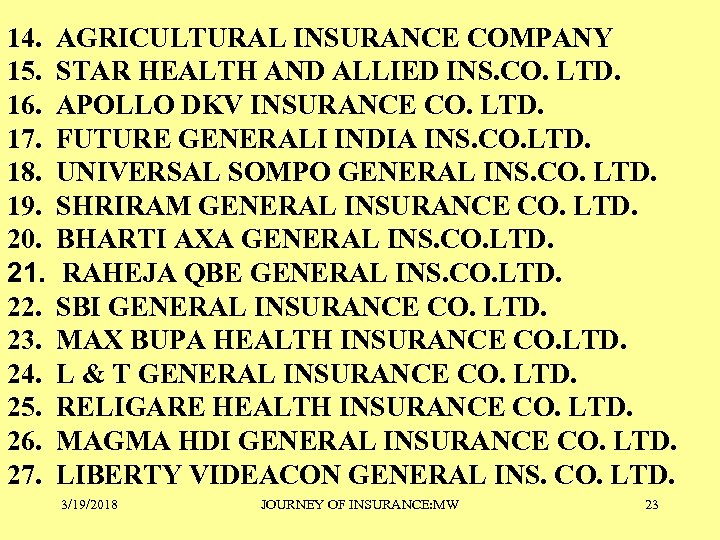 14. 15. 16. 17. 18. 19. 20. 21. 22. 23. 24. 25. 26. 27.