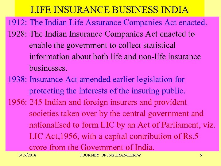 LIFE INSURANCE BUSINESS INDIA 1912: The Indian Life Assurance Companies Act enacted. 1928: The