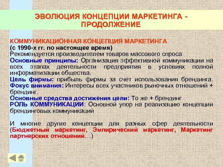ЭВОЛЮЦИЯ КОНЦЕПЦИИ МАРКЕТИНГА - ПРОДОЛЖЕНИЕ КОММУНИКАЦИОННАЯ КОНЦЕПЦИЯ МАРКЕТИНГА (с 1990 -х гг. по настоящее