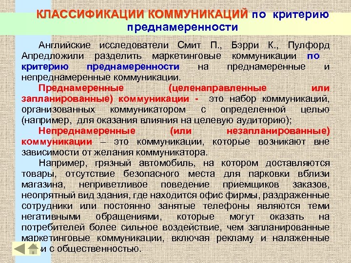 КЛАССИФИКАЦИИ КОММУНИКАЦИЙ по критерию КЛАССИФИКАЦИИ КОММУНИКАЦИЙ преднамеренности Английские исследователи Смит П. , Бэрри К.