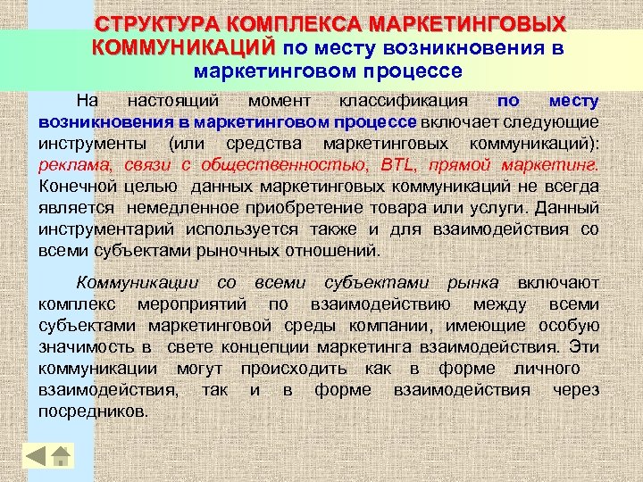  СТРУКТУРА КОМПЛЕКСА МАРКЕТИНГОВЫХ КОММУНИКАЦИЙ по месту возникновения в КОММУНИКАЦИЙ маркетинговом процессе На настоящий