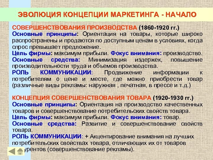 ЭВОЛЮЦИЯ КОНЦЕПЦИИ МАРКЕТИНГА - НАЧАЛО СОВЕРШЕНСТВОВАНИЯ ПРОИЗВОДСТВА (1860 -1920 гг. ) Основные принципы: Ориентация