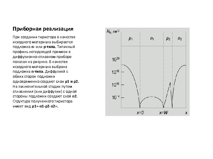 Приборная реализация При создании тиристора в качестве исходного материала выбирается подложка n- или р-типа.