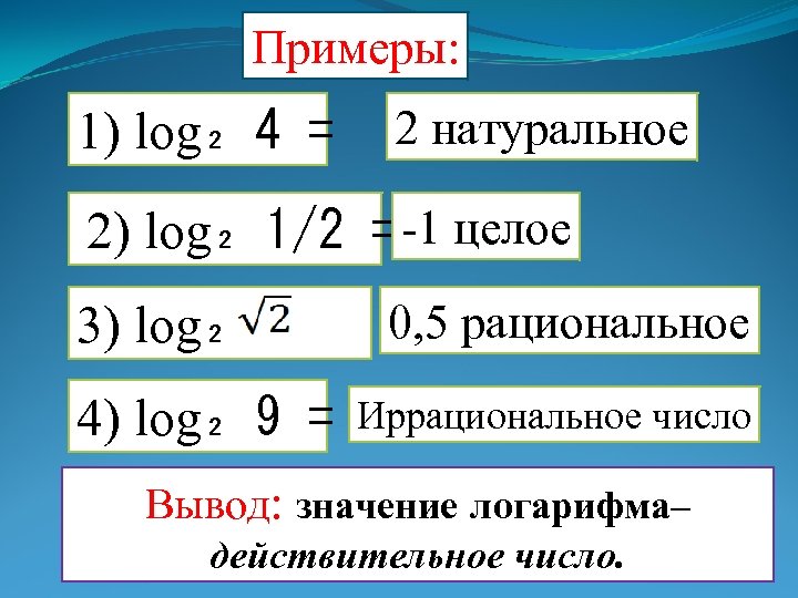 Примеры: 1) log₂ 4 = 2 натуральное 2) log₂ 1/2 = -1 целое 3)