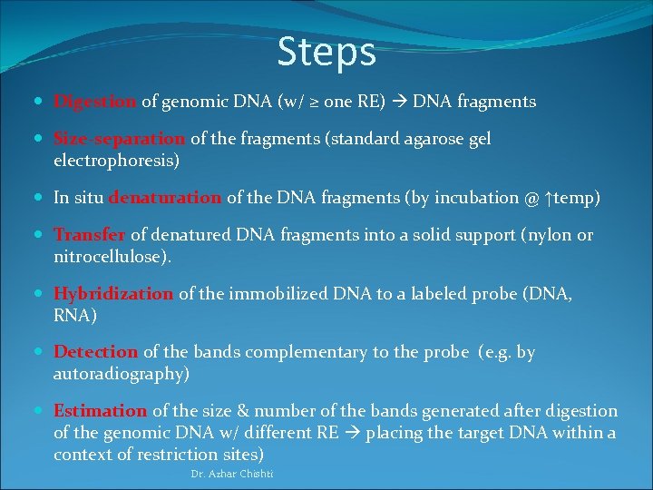 Steps Digestion of genomic DNA (w/ ≥ one RE) DNA fragments Size-separation of the