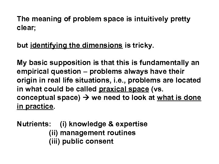 The meaning of problem space is intuitively pretty clear; but identifying the dimensions is