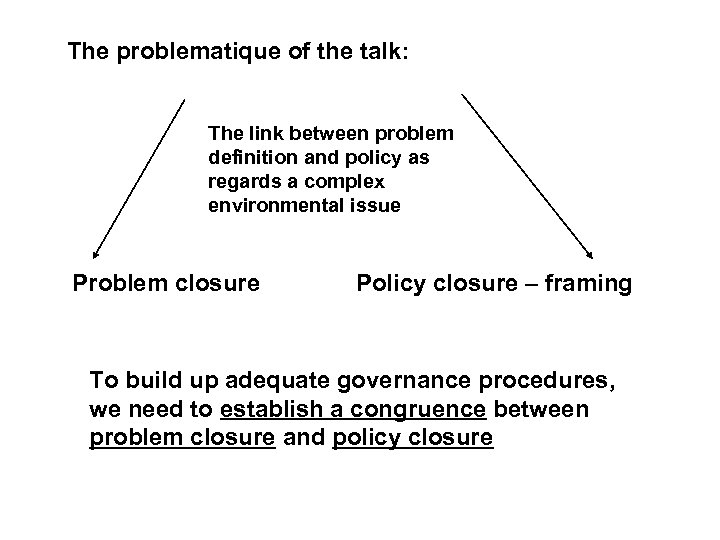 The problematique of the talk: The link between problem definition and policy as regards