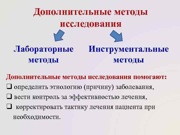 Участие медсестры в инструментальных методах исследования презентация