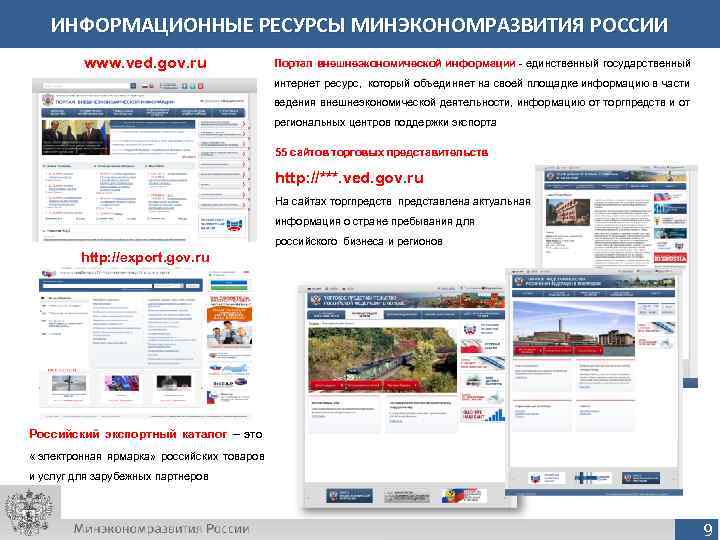   ИНФОРМАЦИОННЫЕ РЕСУРСЫ МИНЭКОНОМРАЗВИТИЯ РОССИИ   www. ved. gov. ru  