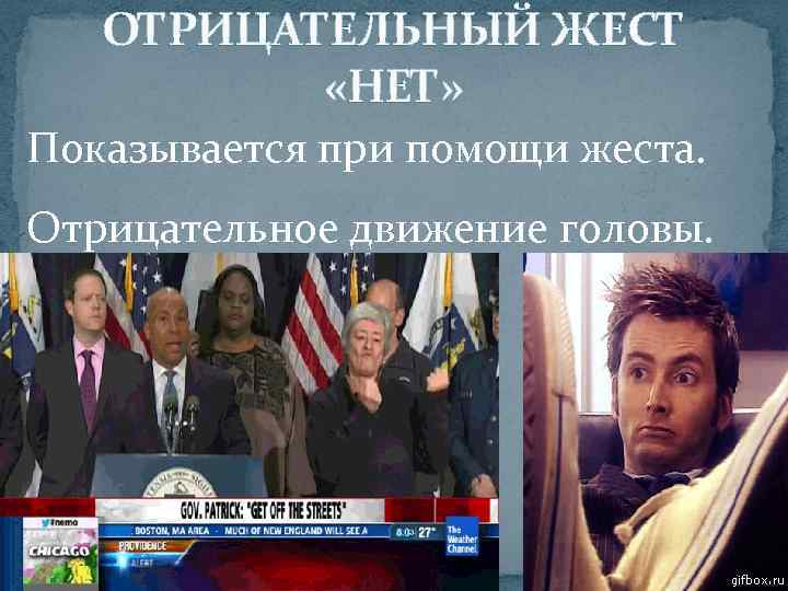   ОТРИЦАТЕЛЬНЫЙ ЖЕСТ  «НЕТ» Показывается при помощи жеста. Отрицательное движение головы. 