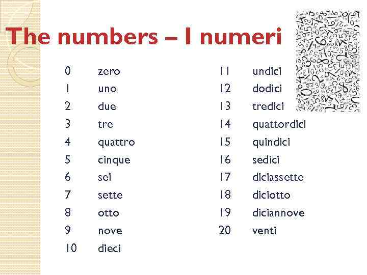 The numbers – I numeri 0  zero 11  undici 1  uno