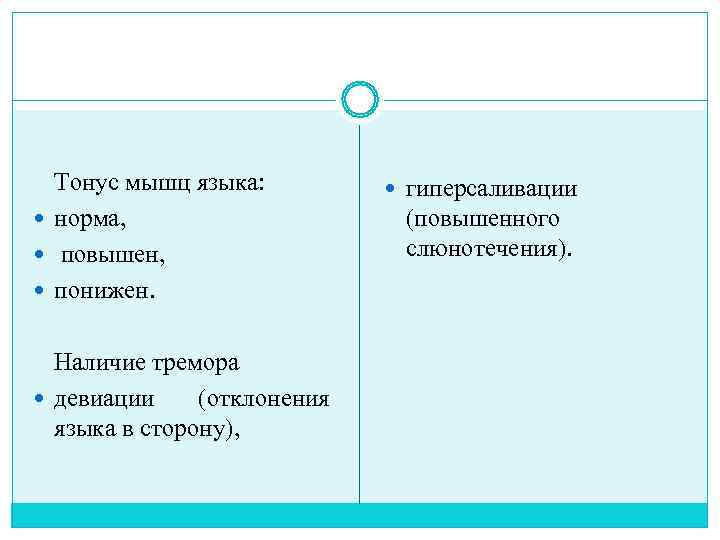  Тонус мышц языка:   гиперсаливации  норма,    (повышенного повышен,
