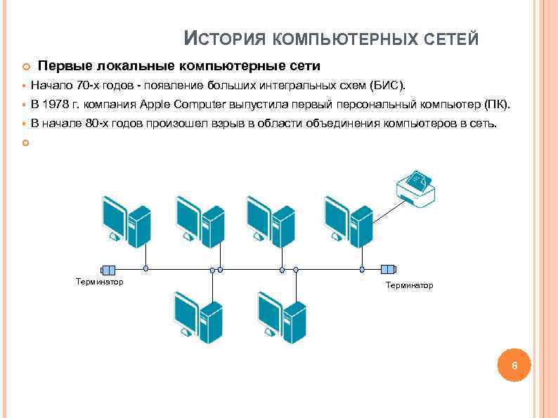 Презентация эволюция компьютерных сетей