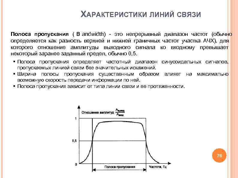 Характеристики линии