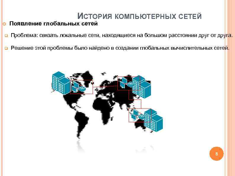 ИСТОРИЯ КОМПЬЮТЕРНЫХ СЕТЕЙ Появление глобальных сетей q ИСТОРИЯ КОМПЬЮТЕРНЫХ СЕТЕЙ Появление глобальных сетей q
