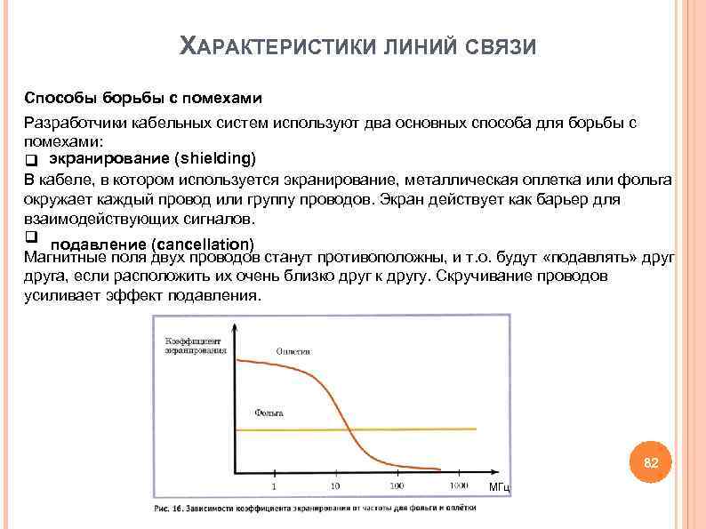 Характеристика линий. Характеристики линий связи. Характеристики линий связи таблица. Характеристики линий связи схема. Сравнительная характеристика линий связи.