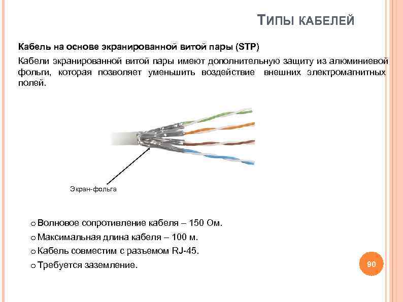 Экранированный кабель на схеме