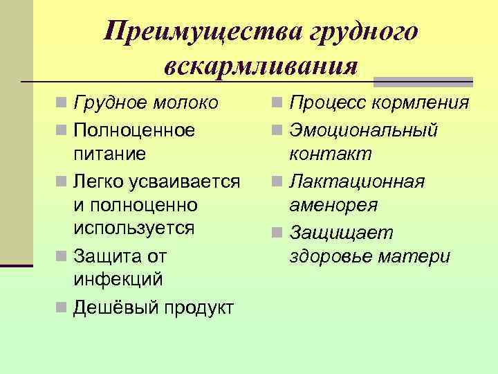  Преимущества грудного   вскармливания n Грудное молоко  n Процесс кормления n