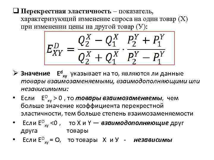 Перекрестная эластичность товаров