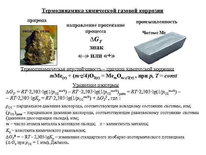    Термодинамика химической газовой коррозии  природа    промышленность 