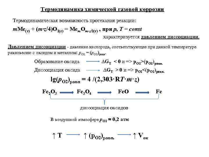     Термодинамика химической газовой коррозии  Термодинамическая возможность протекания реакции: m.