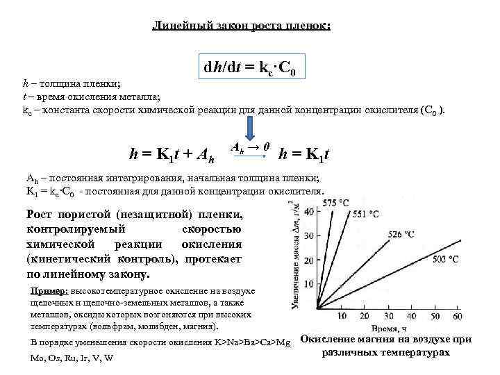       Линейный закон роста пленок:    