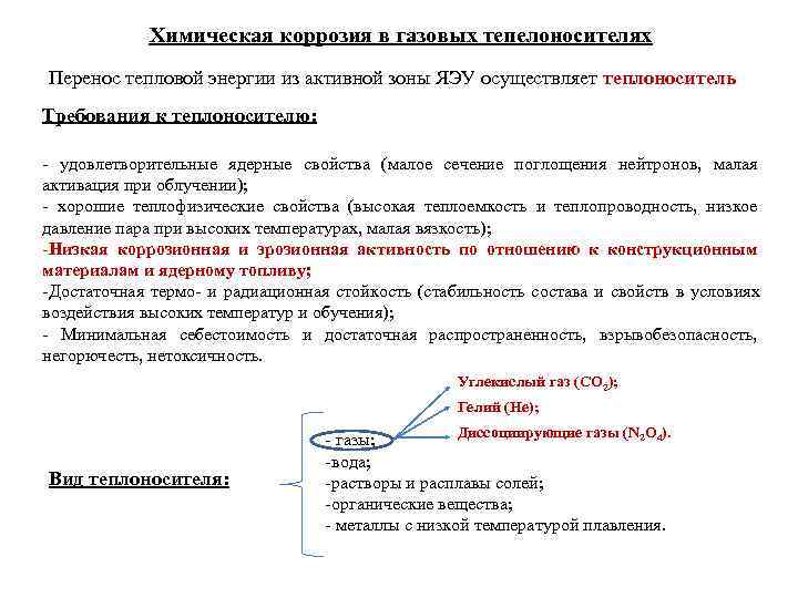    Химическая коррозия в газовых тепелоносителях Перенос тепловой энергии из активной зоны