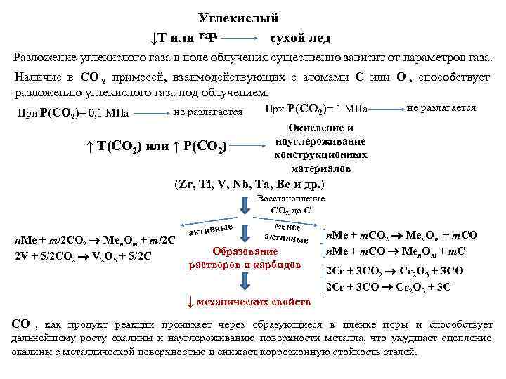       Углекислый      газ 