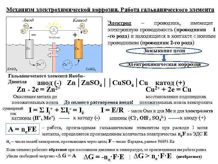 Составьте схему работы гальванического элемента