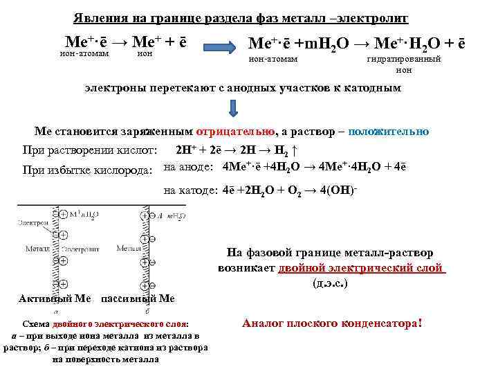 Граница металла