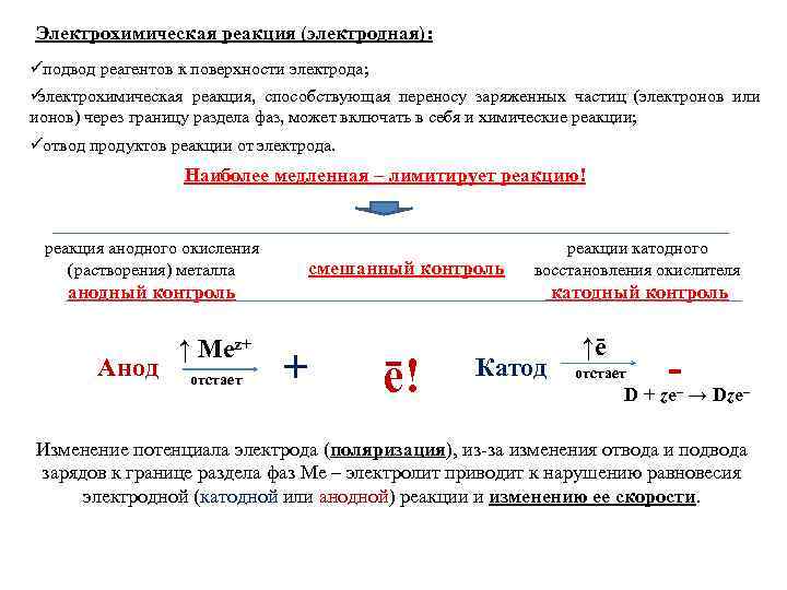 Электрохимическая реакция (электродная): ü подвод реагентов к поверхности электрода;  üэлектрохимическая реакция,  способствующая