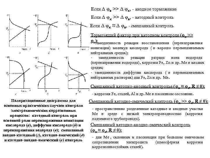      Если ∆ φa >> ∆ φк,  анодное торможение