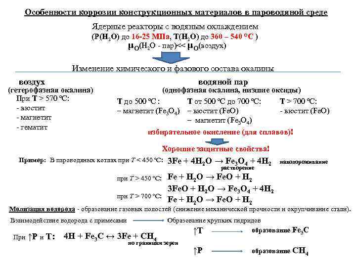   Особенности коррозии конструкционных материалов в пароводяной среде     Ядерные