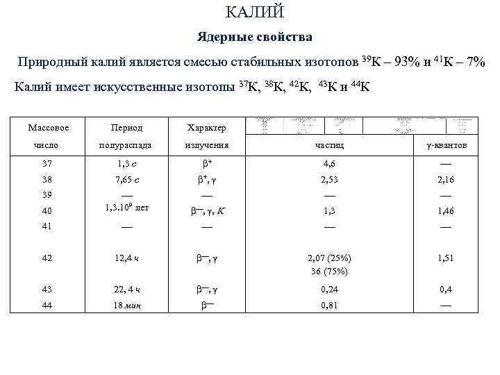 КАЛИЙ Ядерные свойства Природный КАЛИЙ Ядерные свойства Природный