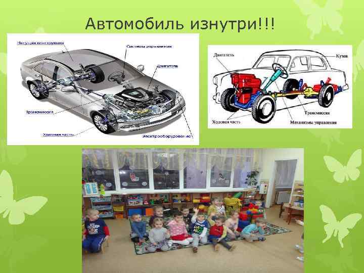 Автомобиль изнутри!!! 