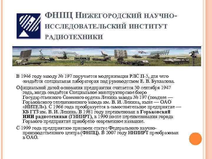   ФНПЦ НИЖЕГОРОДСКИЙ НАУЧНО-   ИССЛЕДОВАТЕЛЬСКИЙ ИНСТИТУТ   РАДИОТЕХНИКИ В 1946