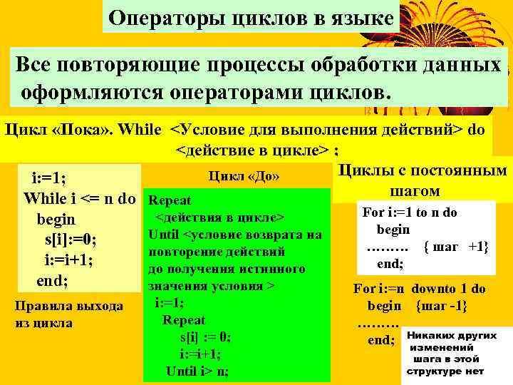     Операторы циклов в языке    ОПЕРАТОРЫ ЦИКЛОВ 