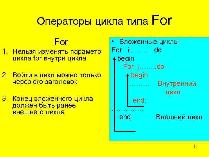    Операторы цикла типа For    • Вложенные циклы 1.