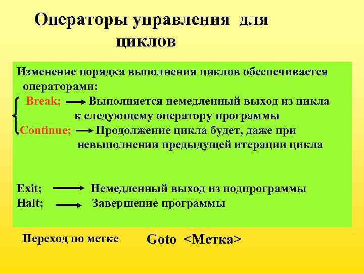   Операторы управления для  циклов Изменение порядка выполнения циклов обеспечивается операторами: 