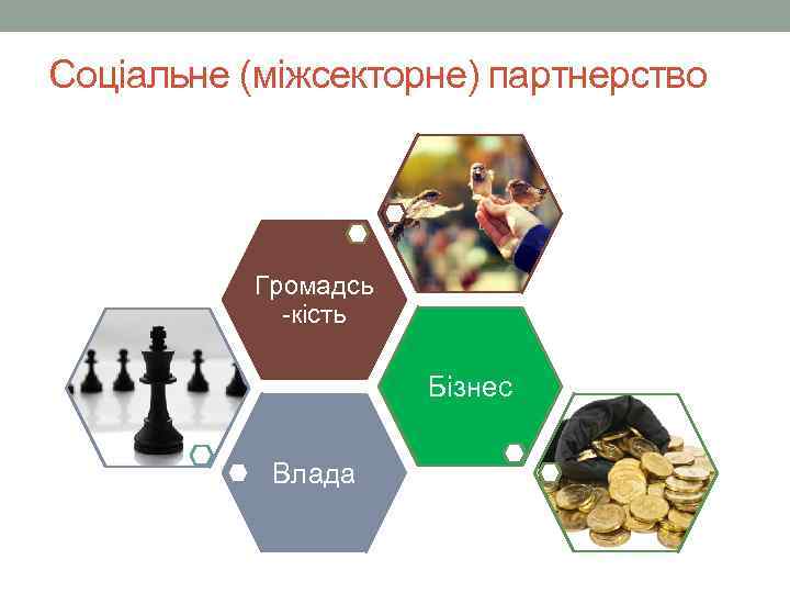 Соціальне (міжсекторне) партнерство    Громадсь   -кість    Бізнес
