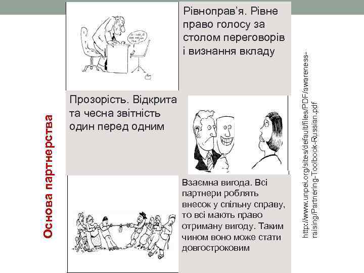     Рівноправ’я. Рівне     право голосу за 