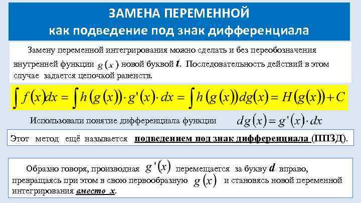    ЗАМЕНА ПЕРЕМЕННОЙ   как подведение под знак дифференциала  Замену